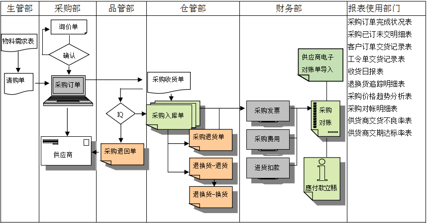 ly体育·在线(中国)官方网站软件