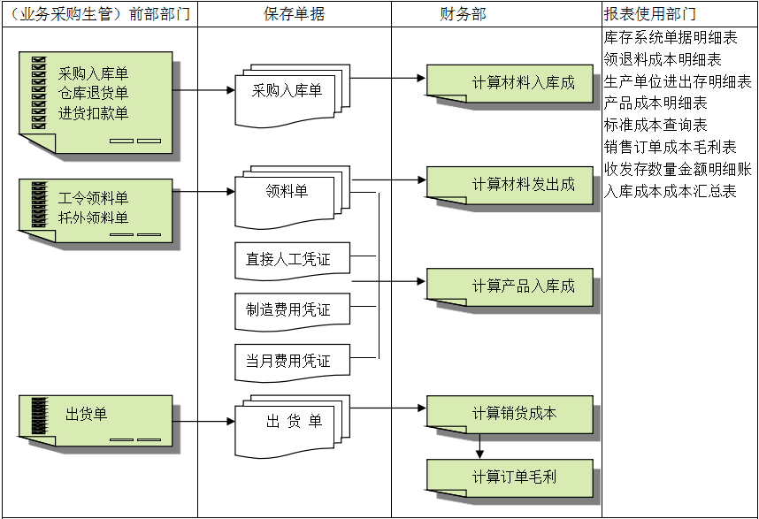 ly体育·在线(中国)官方网站