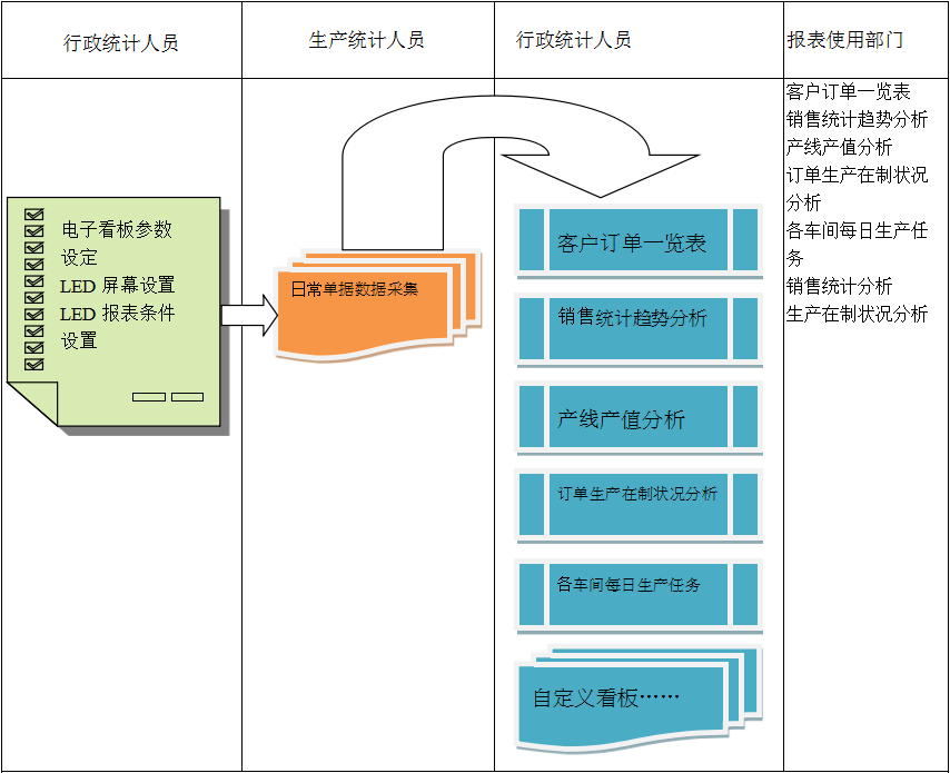 电子看板ly体育·在线(中国)官方网站ly体育·在线(中国)官方网站

