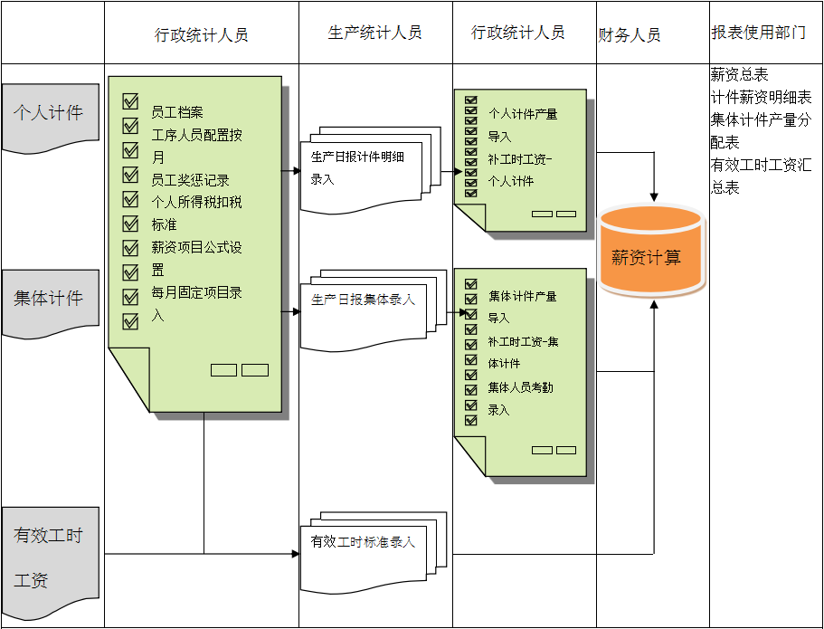 ly体育·在线(中国)官方网站软件