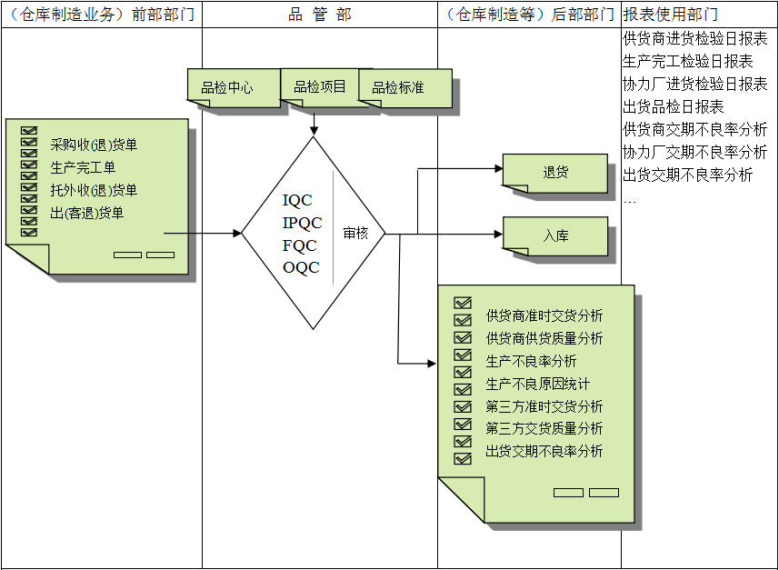 佛山ly体育·在线(中国)官方网站软件