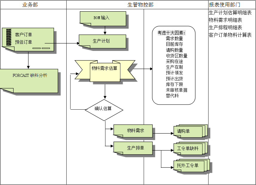 ly体育·在线(中国)官方网站ly体育·在线(中国)官方网站
