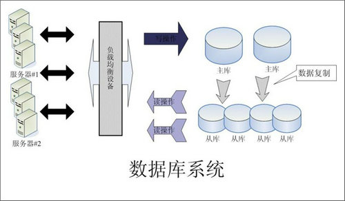 怎样的Erply体育·在线(中国)官方网站
可以提升企业的创新力与竞争力?
