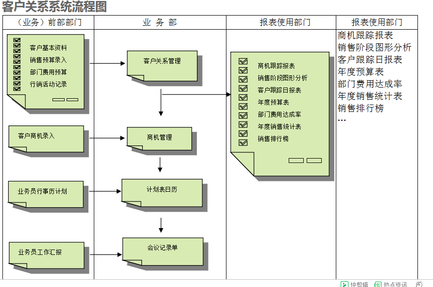 ly体育·在线(中国)官方网站ly体育·在线(中国)官方网站
的具体操作步骤是怎样的