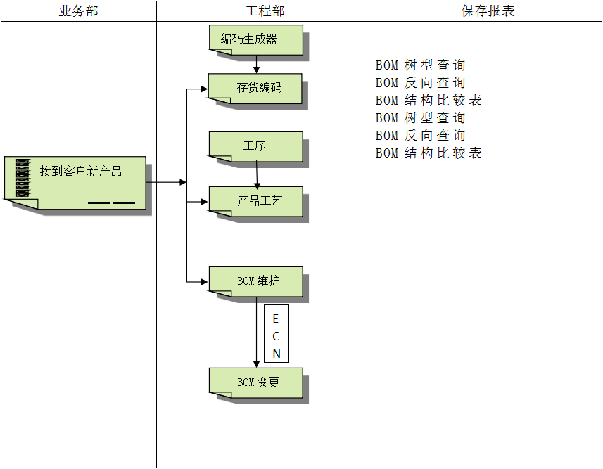 ly体育·在线(中国)官方网站软件ly体育·在线(中国)官方网站
