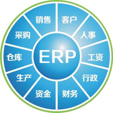 erp企业管理ly体育·在线(中国)官方网站
