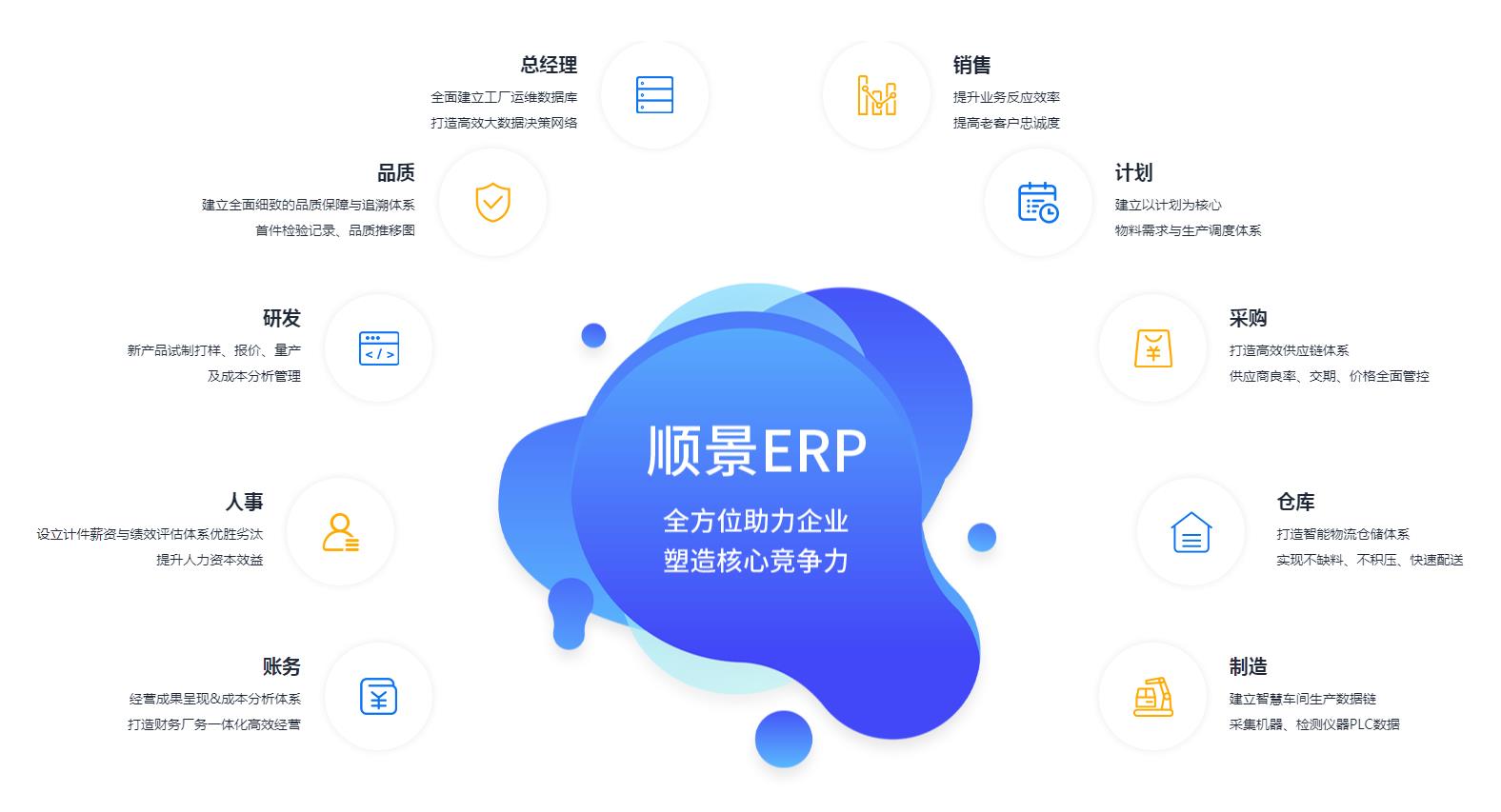 ly体育·在线(中国)官方网站管理ly体育·在线(中国)官方网站
