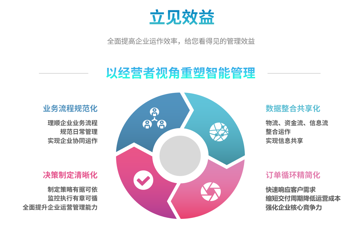 ly体育·在线(中国)官方网站ly体育·在线(中国)官方网站
ly体育·在线(中国)官方网站ly体育·在线(中国)官方网站