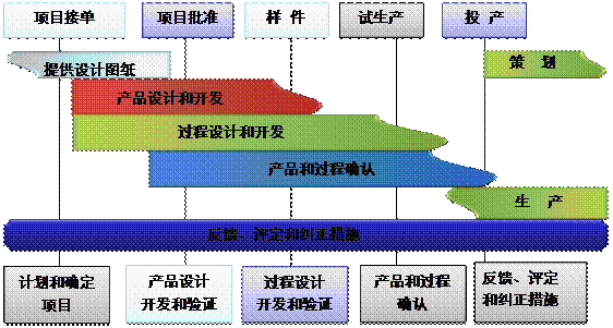 ly体育·在线(中国)官方网站